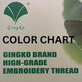 Embroidery Thread Poly 5000yds (purple Tone)