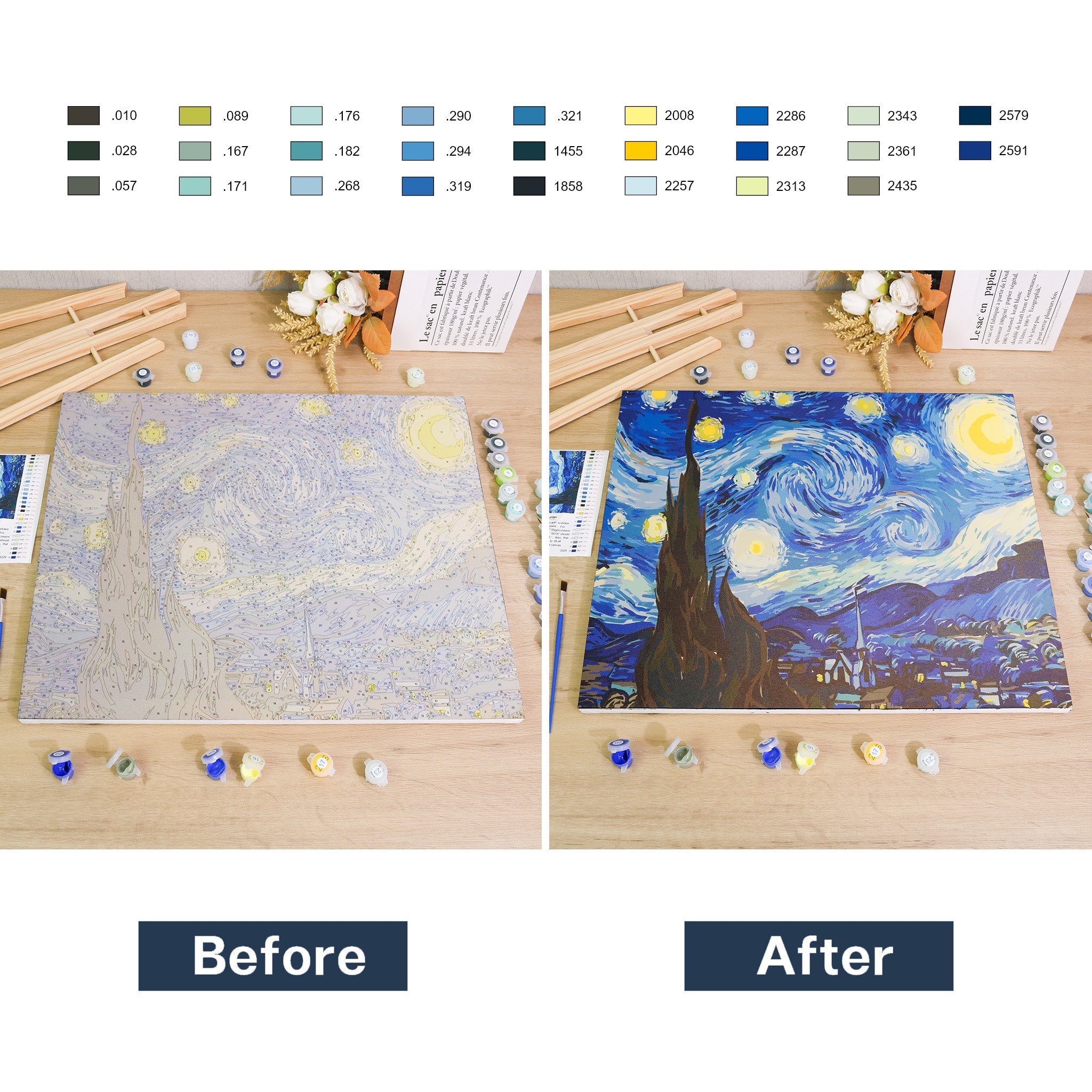 Custom Paint by Numbers Kit (Made in USA | Ships From USA)