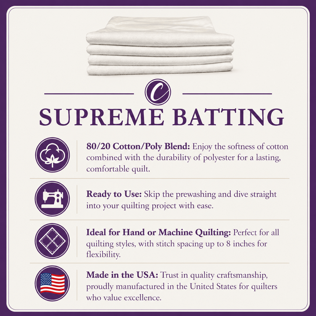 Supreme Batting - 80/20 Cotton/Poly Blend - Table Runner (20" x 94")