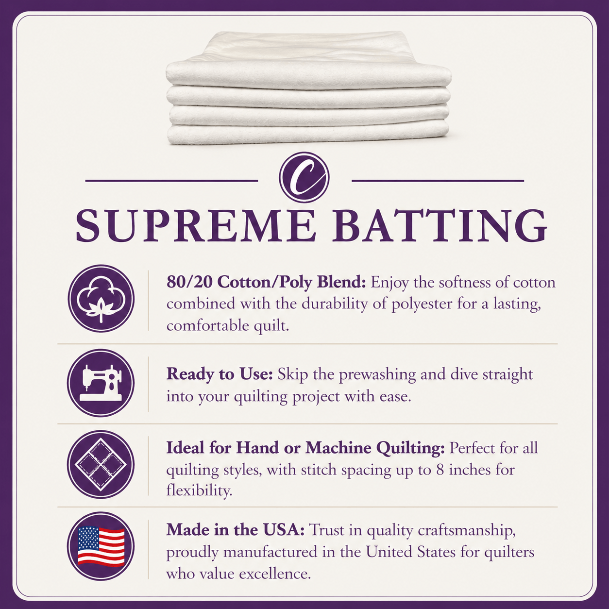 Supreme Batting - 80/20 Cotton/Poly Blend - Table Runner (20" x 94")
