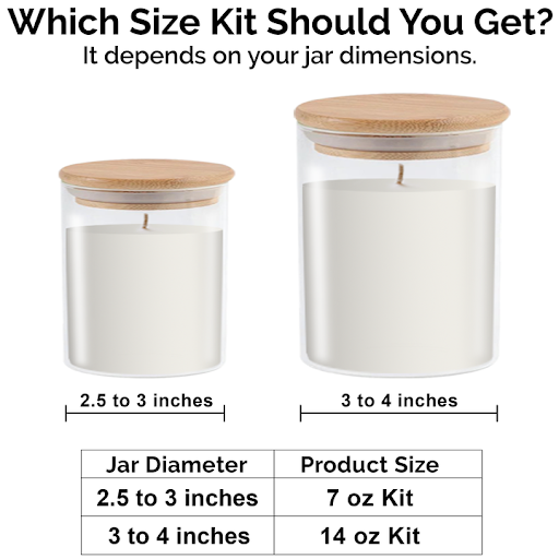 Teakwood - Candle-Making Kit